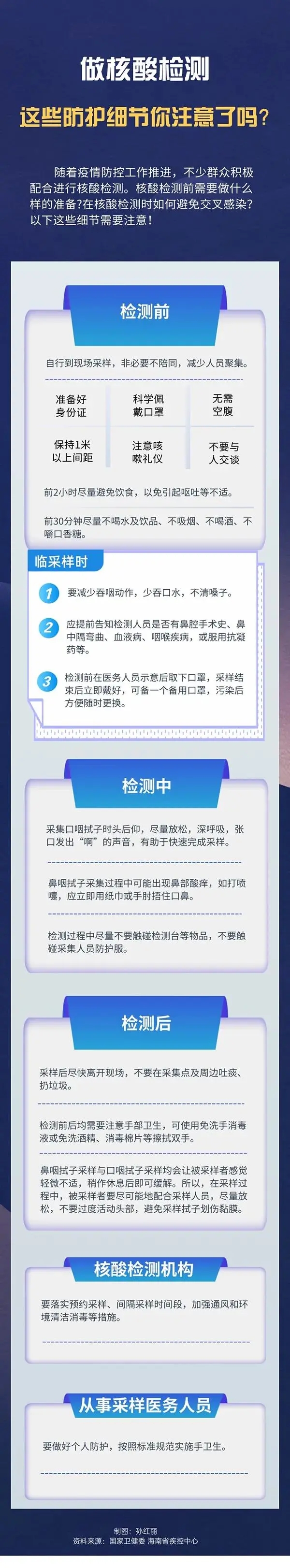 央视提醒：核酸检测前30分钟不要抽烟！还有这些你要知道|安徽深蓝医疗